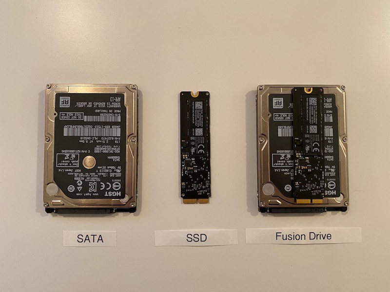 Different drive types